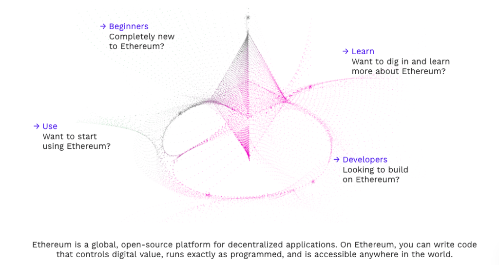 What is ERC-20?